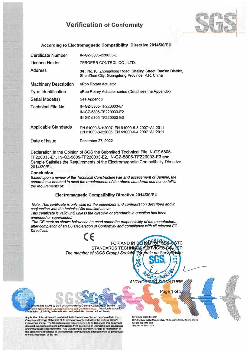 CE Certificate